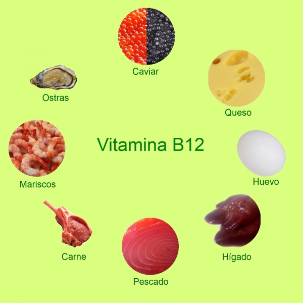 vitamina-b12